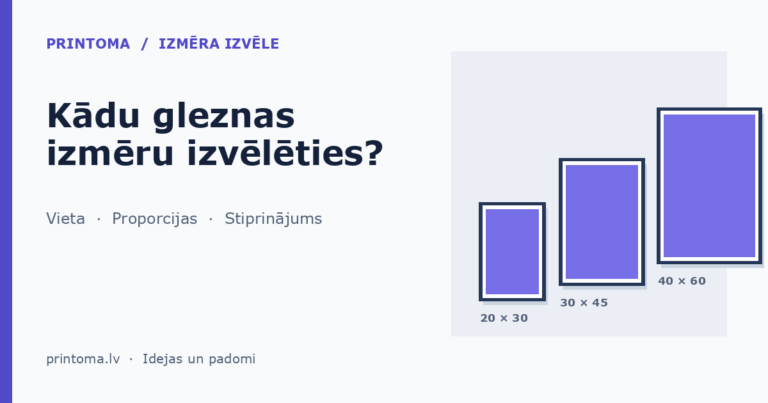 Dažādu gleznu izmēru salīdzinājums pie sienas